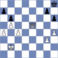 Sitnic - Grabinsky (chess.com INT, 2025)