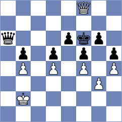 Budrewicz - Castejon Caballero (Katowice POL, 2021)