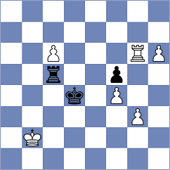 Sklokin - Fernandez (chess.com INT, 2025)