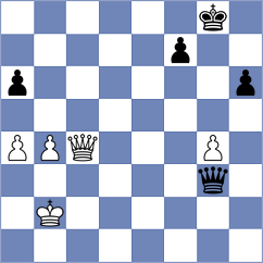 Cech - Koutlas (Chess.com INT, 2020)