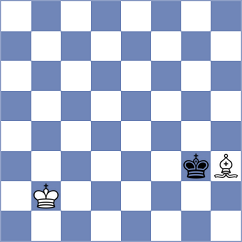 Mika - Adireddy (chess.com INT, 2024)