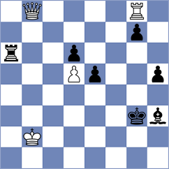 Esipenko - Rakhmanov (chess.com INT, 2024)