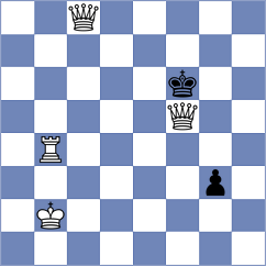 Ye - Ho (Chess.com INT, 2021)
