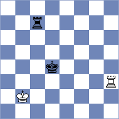 Aepfler - Levine (chess.com INT, 2023)