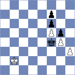 Steil Antoni - Reprintsev (Chess.com INT, 2020)