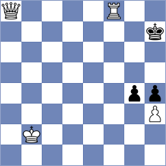 Tahbaz - Ceyhan (chess.com INT, 2025)