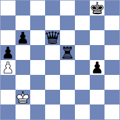 Sakhautdinova - Leonenko (Lichess.org INT, 2021)