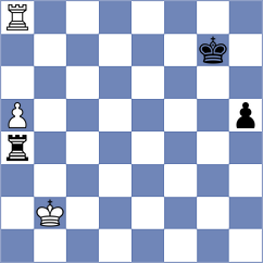 Melikhov - Ehrlich (chess.com INT, 2023)