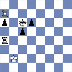 Khayrullin - Howell (chess.com INT, 2025)