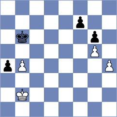 Nugumanov - Kozusek (chess.com INT, 2025)