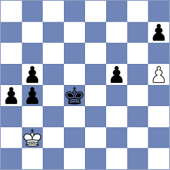 Balabayeva - Gratz (Chess.com INT, 2018)