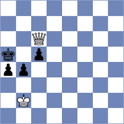 Katz - Svane (chess.com INT, 2025)