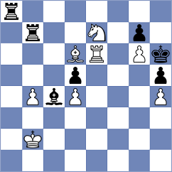 Volovich - Melikhov (chess.com INT, 2024)