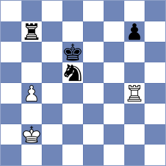 Ciocani - Tsarsitalidis (Belgrade SRB, 2024)