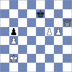 Loiacono - Gorgoglione (Chess.com INT, 2020)