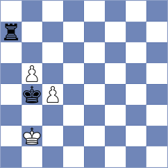 Reprintsev - Bardyk (chess.com INT, 2025)