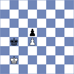 Sahetchian - Bahmani (chess.com INT, 2025)