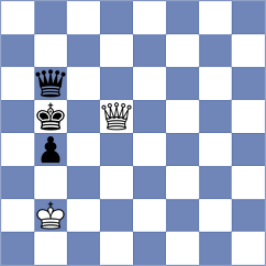 Alboredo - Martinez (Chess.com INT, 2018)