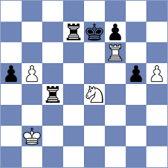 Brett - Okike (chess.com INT, 2022)