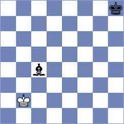 Gubajdullin - Besedes (chess.com INT, 2022)