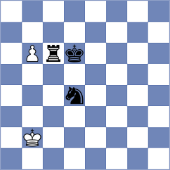 Aishwin - Safin Safarullakhan (chess.com INT, 2025)