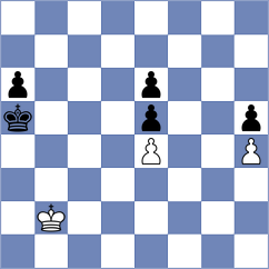 Eljanov - Ohanyan (Chess.com INT, 2020)