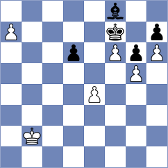Kiselev - Jou (chess.com INT, 2025)