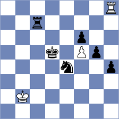 Hasangatin - Nguyen Ngoc Truong Son (chess.com INT, 2025)