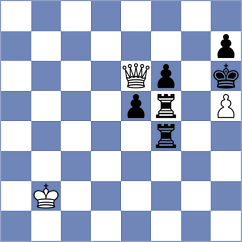 Guliyev - Hayrapetyan (Moscow, 2012)