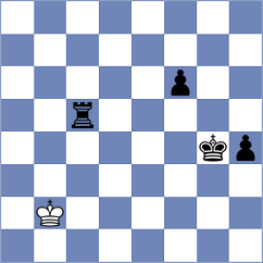 Juknis - Donskov (chess.com INT, 2023)