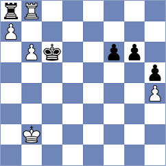 Bluebaum - Atis (chess.com INT, 2025)