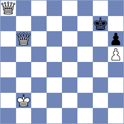 Blanco Ronquillo - Wael Sabry (chess.com INT, 2024)