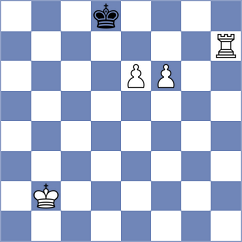Indjic - Karas (chess.com INT, 2023)