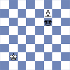 Corrales Jimenez - Martinez Camacho (Chess.com INT, 2019)