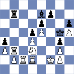 Masruri - Shuvalov (chess.com INT, 2024)