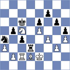 Baratosi - Ponomariov (Bucharest ROU, 2025)