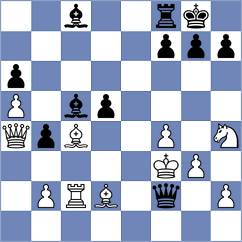 Sankalp - Drozdowski (chess.com INT, 2023)
