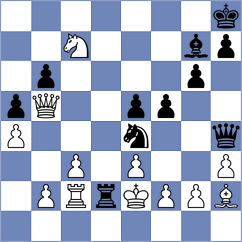 Pakleza - Kalyani Sirin (chess.com INT, 2025)