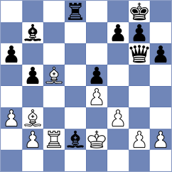 Murali - Balabaev (Chess.com INT, 2017)