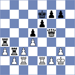 Kovalchuk - Firat (Chess.com INT, 2020)