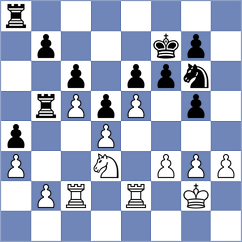Mendonca - Giri (chess.com INT, 2025)