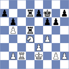 Rustemov - Kovalev (Chess.com INT, 2021)