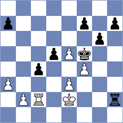 Mujumdar - Xiong (chess.com INT, 2025)