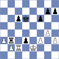 Plotkin - Skvortsov (chess.com INT, 2023)