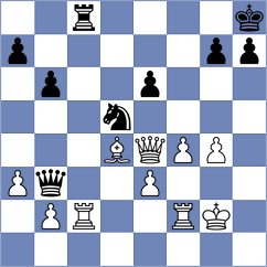 Neiksans - Yildiz (chess.com INT, 2024)