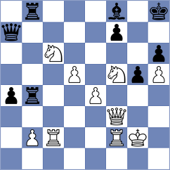 Sevian - Carnicelli (chess.com INT, 2023)
