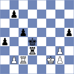 David - Gscheidmeyer (Germany, 2003)