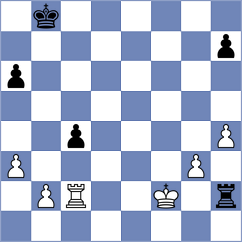 Kracht - Calderon (chess.com INT, 2024)