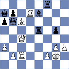 Goroshkov - Chassard (chess.com INT, 2024)