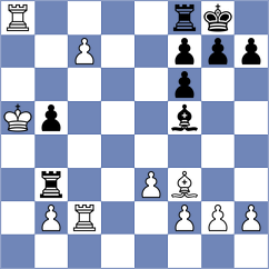 Djordjevic - Djokic (Chess.com INT, 2020)